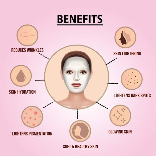5 Masques tissus compressés-five sheets masks